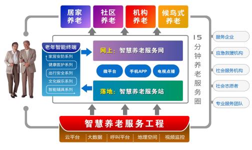 u=2687407001,673971001&fm=27&gp=0.jpg